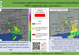 %e0%b8%9e%e0%b8%a2%e0%b8%b2%e0%b8%81%e0%b8%a3%e0%b8%93%e0%b9%8c%e0%b8%ad%e0%b8%b2%e0%b8%81%e0%b8%b2%e0%b8%a8-%e0%b8%a3%e0%b8%b0%e0%b8%9a%e0%b8%b8%e0%b8%aa%e0%b8%a1%e0%b8%b8%e0%b8%97%e0%b8%a3%e0%b8%9b