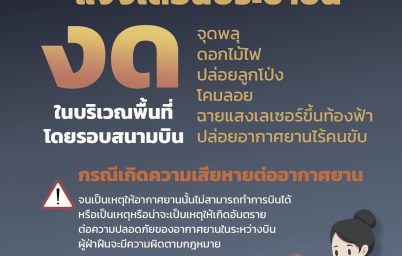 %e0%b8%97%e0%b9%88%e0%b8%b2%e0%b8%ad%e0%b8%b2%e0%b8%81%e0%b8%b2%e0%b8%a8%e0%b8%a2%e0%b8%b2%e0%b8%99%e0%b8%aa%e0%b8%b8%e0%b8%a7%e0%b8%a3%e0%b8%a3%e0%b8%93%e0%b8%a0%e0%b8%b9%e0%b8%a1%e0%b8%b4-72