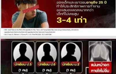 %e0%b9%81%e0%b8%96%e0%b8%a5%e0%b8%87%e0%b8%81%e0%b8%b2%e0%b8%a3%e0%b8%93%e0%b9%8c-%e0%b8%aa%e0%b9%82%e0%b8%a1%e0%b8%aa%e0%b8%a3%e0%b8%99%e0%b8%b4%e0%b8%aa%e0%b8%b4%e0%b8%95%e0%b8%99%e0%b8%b1%e0%b8%81