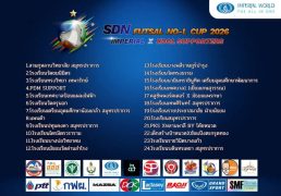 %e0%b8%9b%e0%b8%a3%e0%b8%b0%e0%b8%81%e0%b8%b2%e0%b8%a8-%e0%b9%86-%e0%b8%a3%e0%b8%b2%e0%b8%a2%e0%b8%8a%e0%b8%b7%e0%b9%88%e0%b8%ad-24-%e0%b8%97%e0%b8%b5%e0%b8%a1-sdn-futsal-no-l-cup-2026-imperial-x-ko