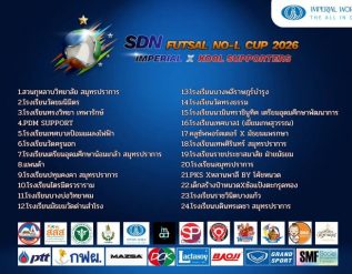 %e0%b8%9b%e0%b8%a3%e0%b8%b0%e0%b8%81%e0%b8%b2%e0%b8%a8-%e0%b9%86-%e0%b8%a3%e0%b8%b2%e0%b8%a2%e0%b8%8a%e0%b8%b7%e0%b9%88%e0%b8%ad-24-%e0%b8%97%e0%b8%b5%e0%b8%a1-sdn-futsal-no-l-cup-2026-imperial-x-ko