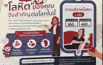 %e0%b8%a3%e0%b9%88%e0%b8%a7%e0%b8%a1%e0%b9%80%e0%b8%9b%e0%b9%87%e0%b8%99%e0%b8%9c%e0%b8%b9%e0%b9%89%e0%b9%83%e0%b8%ab%e0%b9%89%e0%b8%94%e0%b9%89%e0%b8%a7%e0%b8%a2%e0%b8%ab%e0%b8%b1%e0%b8%a7