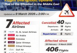 %e0%b8%97%e0%b9%88%e0%b8%b2%e0%b8%ad%e0%b8%b2%e0%b8%81%e0%b8%b2%e0%b8%a8%e0%b8%a2%e0%b8%b2%e0%b8%99%e0%b8%aa%e0%b8%b8%e0%b8%a7%e0%b8%a3%e0%b8%a3%e0%b8%93%e0%b8%a0%e0%b8%b9%e0%b8%a1%e0%b8%b4-84