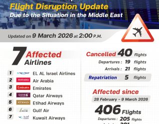 %e0%b8%97%e0%b9%88%e0%b8%b2%e0%b8%ad%e0%b8%b2%e0%b8%81%e0%b8%b2%e0%b8%a8%e0%b8%a2%e0%b8%b2%e0%b8%99%e0%b8%aa%e0%b8%b8%e0%b8%a7%e0%b8%a3%e0%b8%a3%e0%b8%93%e0%b8%a0%e0%b8%b9%e0%b8%a1%e0%b8%b4-84