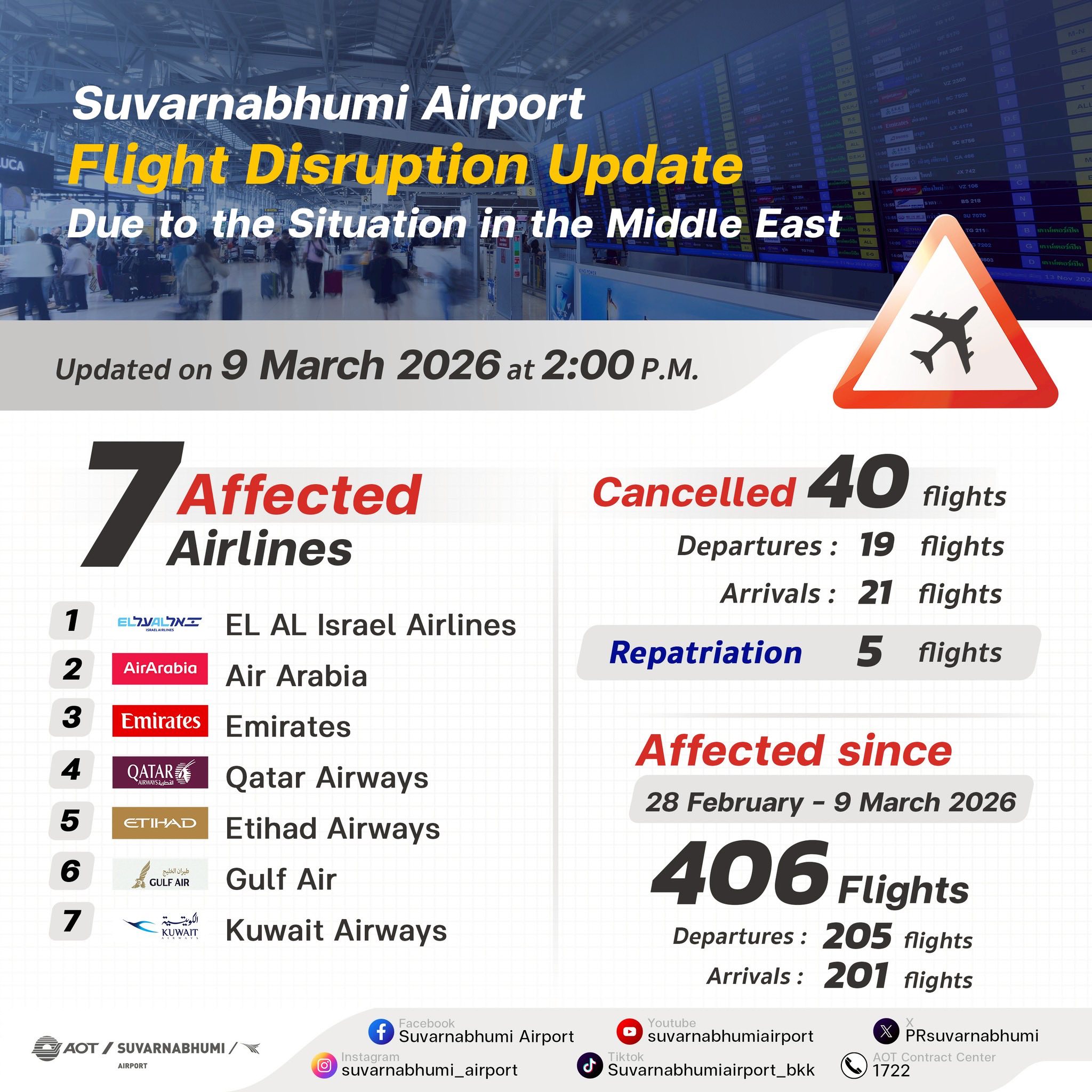 %e0%b8%97%e0%b9%88%e0%b8%b2%e0%b8%ad%e0%b8%b2%e0%b8%81%e0%b8%b2%e0%b8%a8%e0%b8%a2%e0%b8%b2%e0%b8%99%e0%b8%aa%e0%b8%b8%e0%b8%a7%e0%b8%a3%e0%b8%a3%e0%b8%93%e0%b8%a0%e0%b8%b9%e0%b8%a1%e0%b8%b4-84