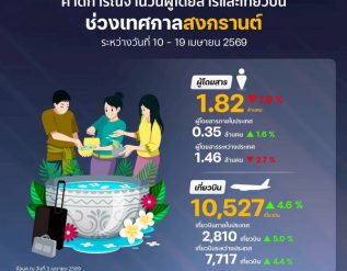 %e0%b8%97%e0%b9%88%e0%b8%b2%e0%b8%ad%e0%b8%b2%e0%b8%81%e0%b8%b2%e0%b8%a8%e0%b8%a2%e0%b8%b2%e0%b8%99%e0%b8%aa%e0%b8%b8%e0%b8%a7%e0%b8%a3%e0%b8%a3%e0%b8%93%e0%b8%a0%e0%b8%b9%e0%b8%a1%e0%b8%b4-90