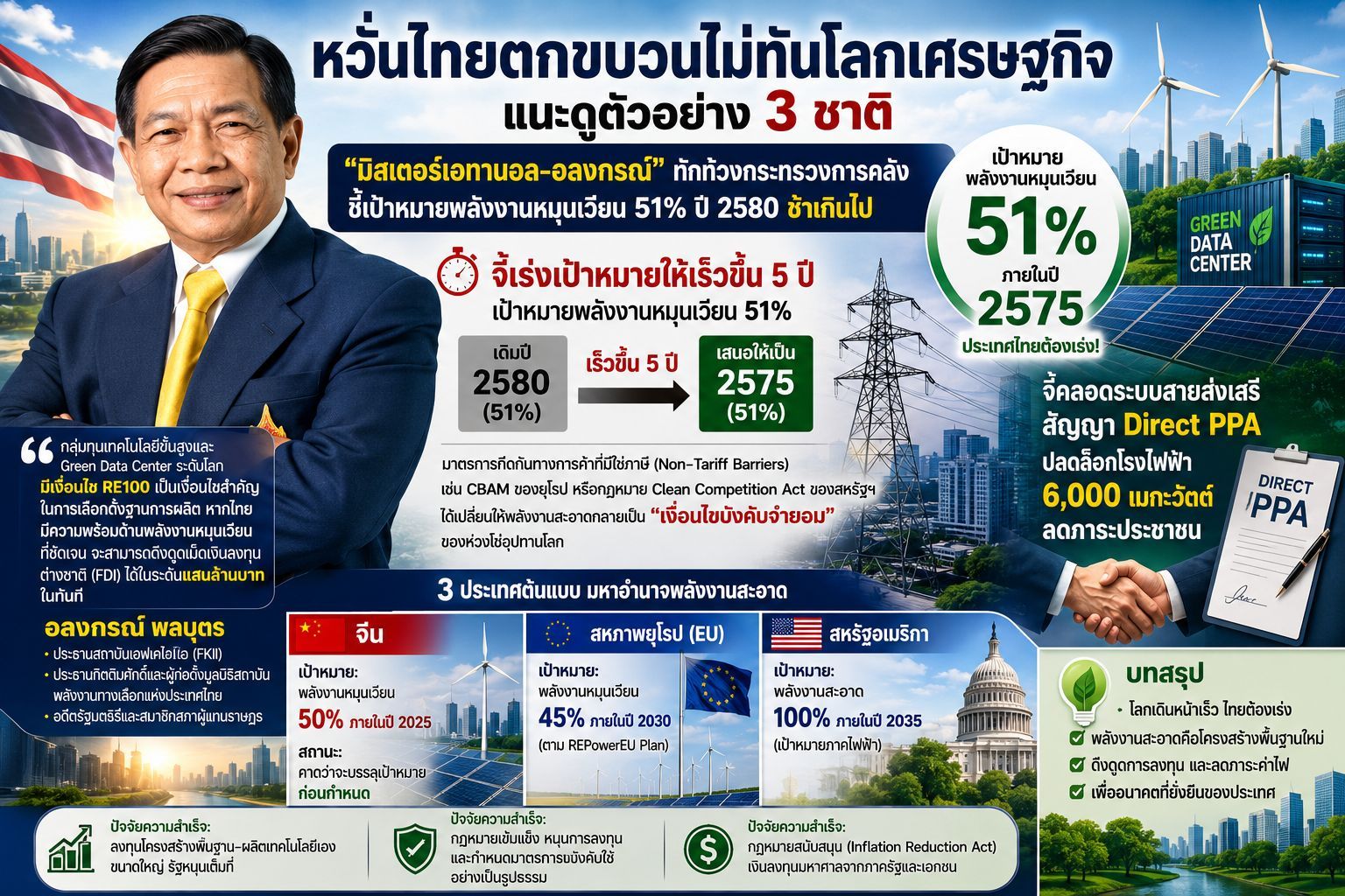 %e0%b8%ab%e0%b8%a7%e0%b8%b1%e0%b9%88%e0%b8%99%e0%b9%84%e0%b8%97%e0%b8%a2%e0%b8%95%e0%b8%81%e0%b8%82%e0%b8%9a%e0%b8%a7%e0%b8%99%e0%b9%84%e0%b8%a1%e0%b9%88%e0%b8%97%e0%b8%b1%e0%b8%99%e0%b9%82%e0%b8%a5