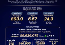 %e0%b8%97%e0%b9%88%e0%b8%b2%e0%b8%ad%e0%b8%b2%e0%b8%81%e0%b8%b2%e0%b8%a8%e0%b8%a2%e0%b8%b2%e0%b8%99%e0%b8%aa%e0%b8%b8%e0%b8%a7%e0%b8%a3%e0%b8%a3%e0%b8%93%e0%b8%a0%e0%b8%b9%e0%b8%a1%e0%b8%b4%e0%b8%84-6