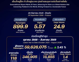 %e0%b8%97%e0%b9%88%e0%b8%b2%e0%b8%ad%e0%b8%b2%e0%b8%81%e0%b8%b2%e0%b8%a8%e0%b8%a2%e0%b8%b2%e0%b8%99%e0%b8%aa%e0%b8%b8%e0%b8%a7%e0%b8%a3%e0%b8%a3%e0%b8%93%e0%b8%a0%e0%b8%b9%e0%b8%a1%e0%b8%b4%e0%b8%84-6